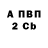 Амфетамин VHQ Akik